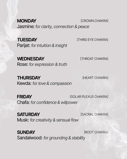 7Chakra Incense Sticks