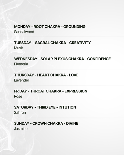 7Chakra Incense Sticks